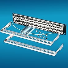 patch panel inline