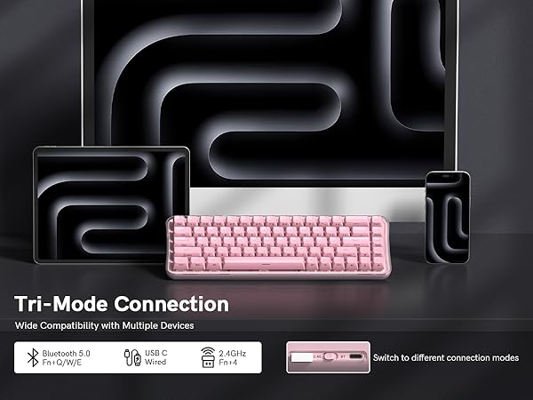 Tri-Mode Connection