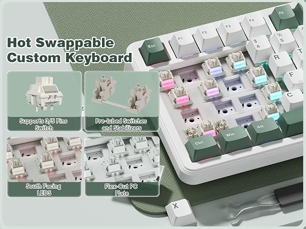 Keyporia L75 hot-swappable mechanical keyboard with 3/5-pin switch support, pre-lubed switches