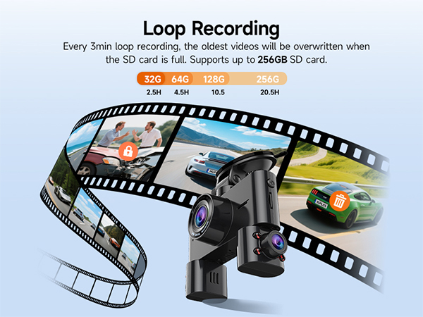 Text reads 'Loop Recording' and 'Supports up to 256GB SD card'. Illustration shows filmstrip-style timeline with thumbnail images demonstrating loop recording functionality.