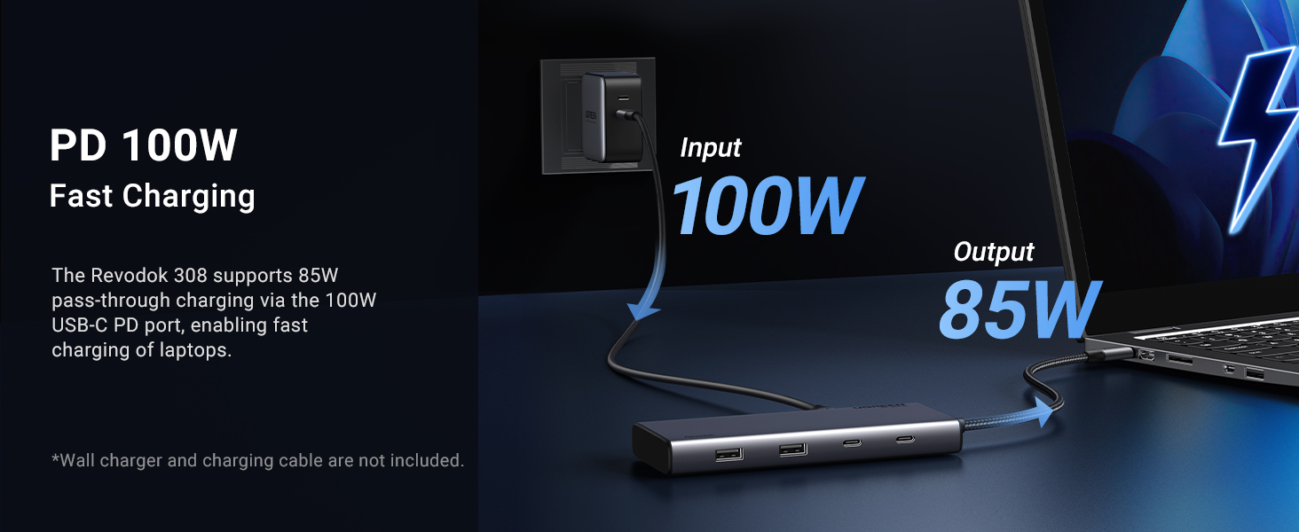 ugreen triple display dock