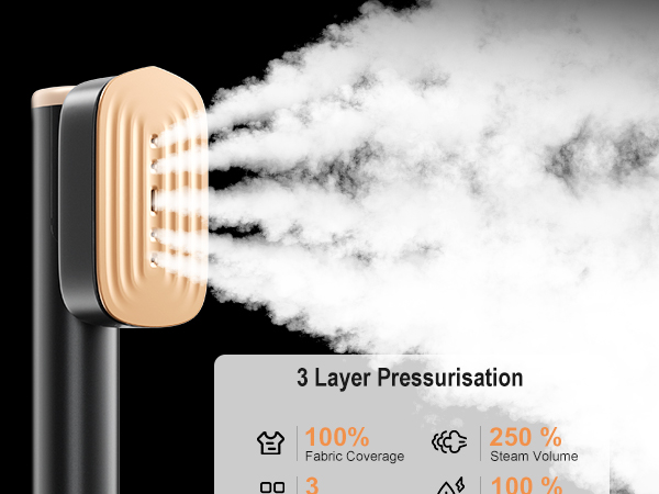 travel steamer for clothes