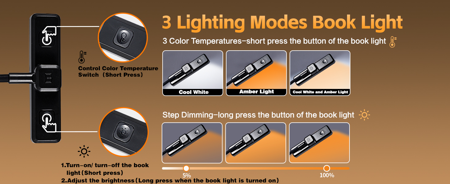 VAVOFO 24pcs LEDs rechargeable reading book light with rotatable light head button using-black
