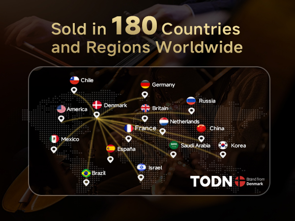 Brand image for mobile