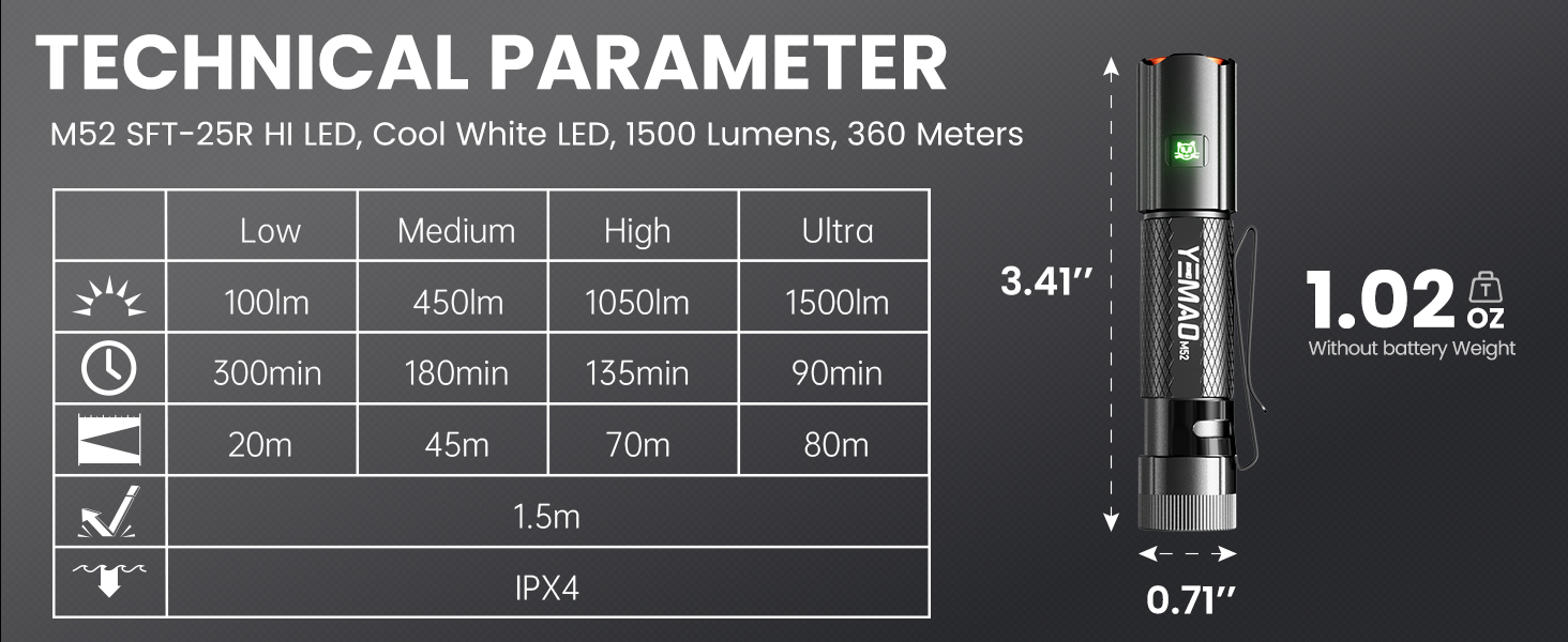 small flashlight mini