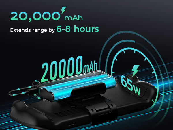 20000mAh