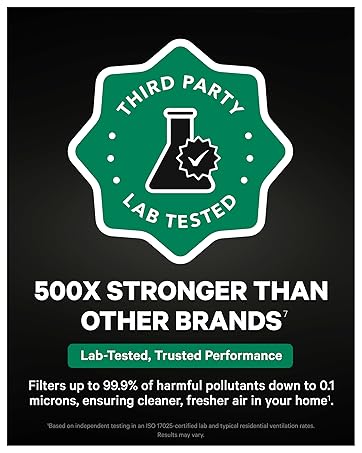 PuroAir 100 HEPA Air Filter - Third Party Lab Tested