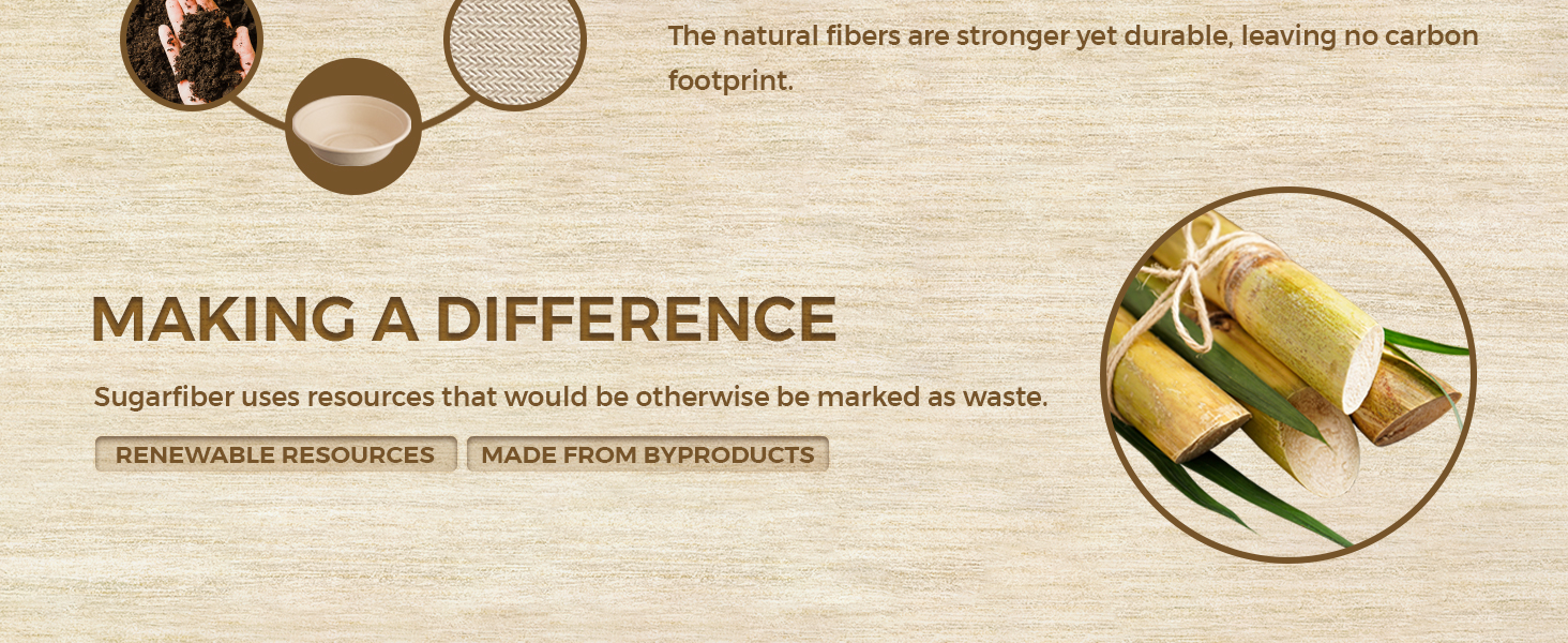 SUGARFIBER