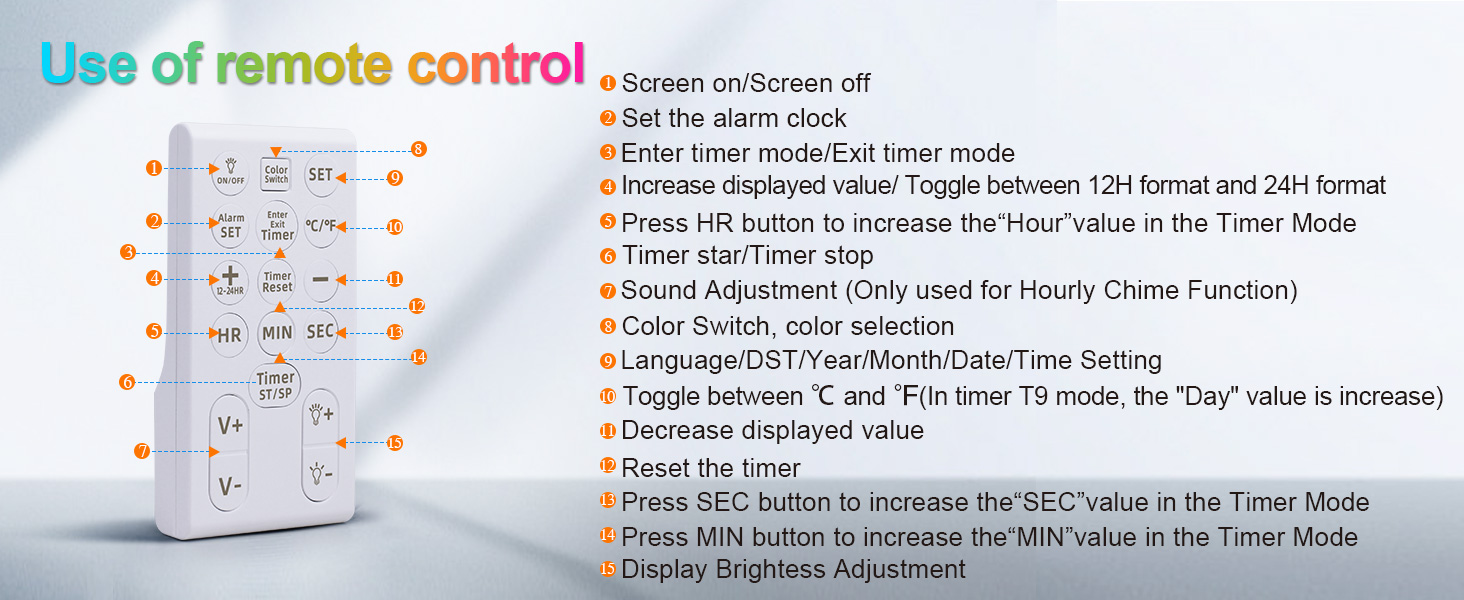 digital clock for wall with remote control