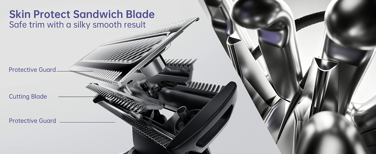 Skin Protect Sandwich Blade
