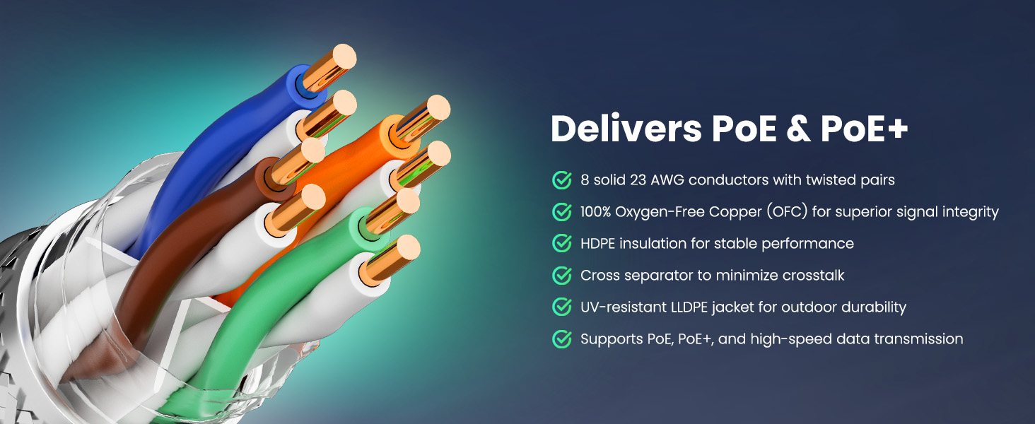 Delivers PoE &amp; PoE+