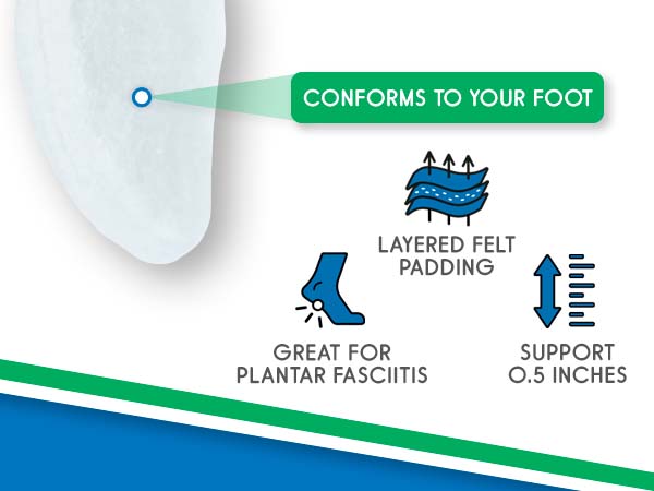 High arch support inserts for women and men - arch support pads