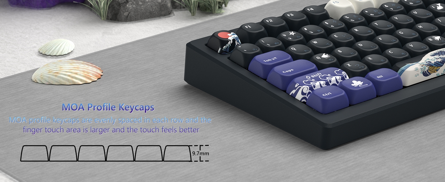 PBT Japanese Keycaps 