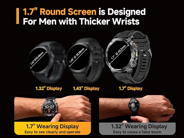 1.7&amp;amp;#34; Round Screen