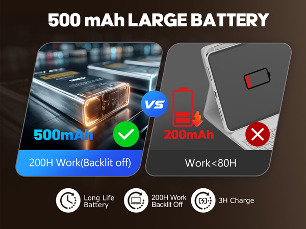 ipad 9th generation case with keyboard