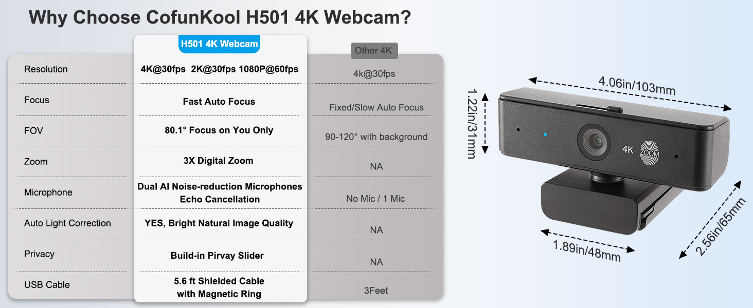 4K camera for computer