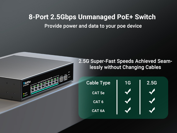 2.5g poe switch