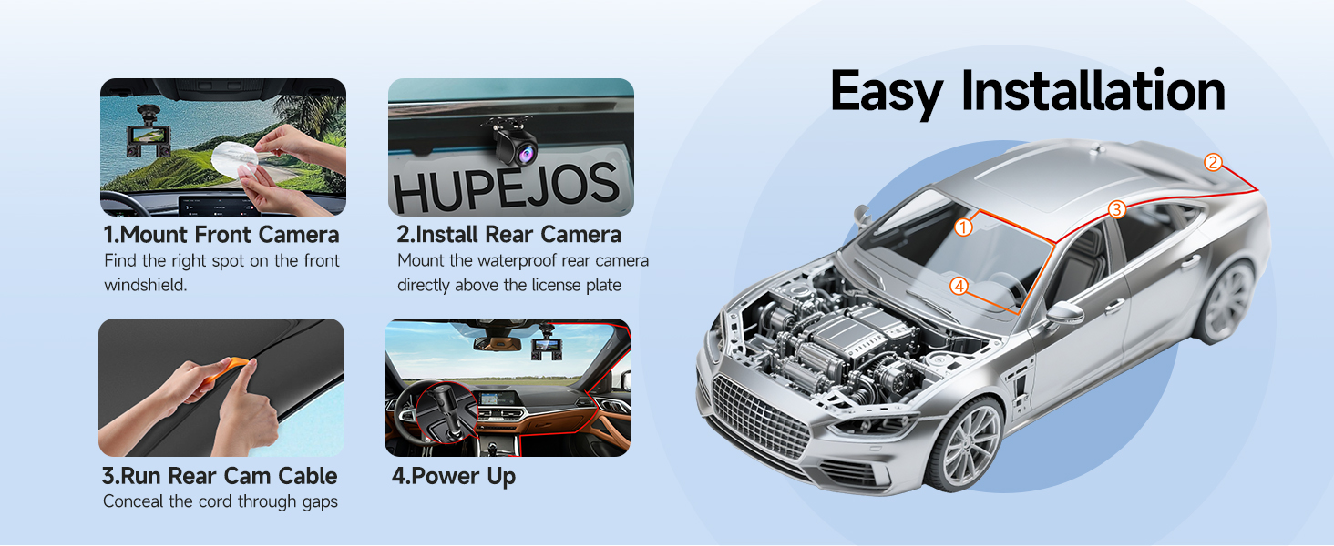 HUPEJOS dash cam front and rear 4 channel 360° camera for cars installation