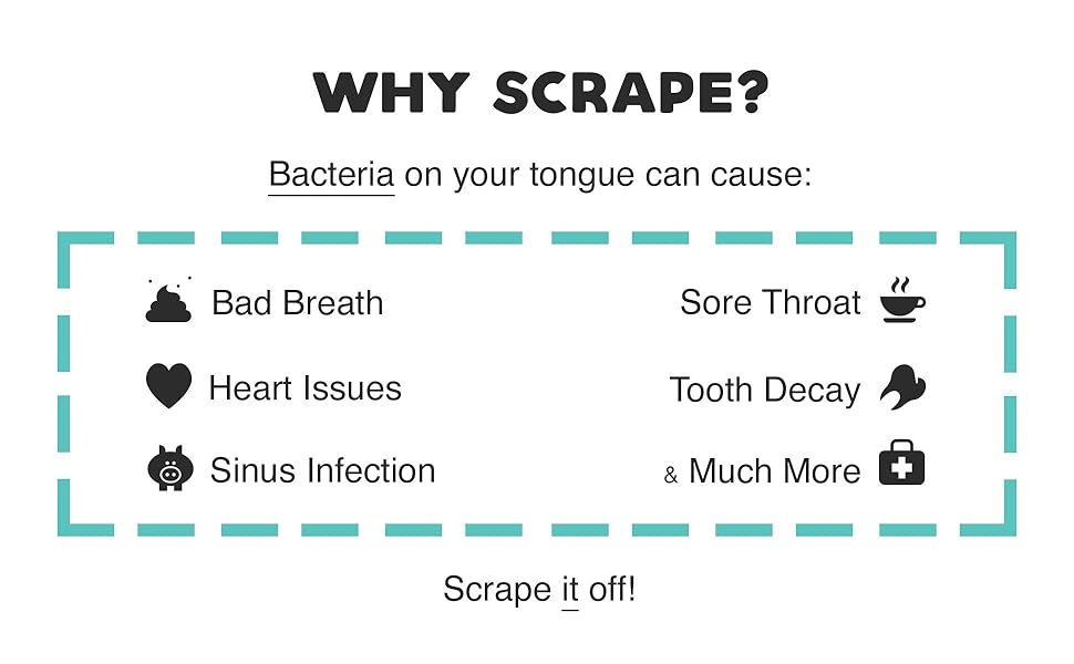 whyscrape