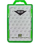 ID Stronghold - RFID Blocking Secure Badge Holder - Duolite 2 Card ID Holder - Poly Carbonate - H...