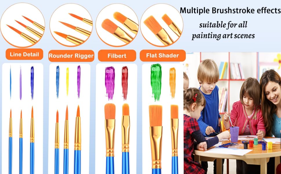 kids art adults canvas oilcraft inch kit paints professional para walls wall small water wood detail