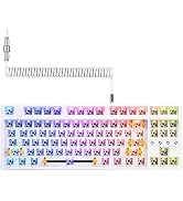 Wireless bluetooth keyboard kit,Custom Coiled Cable,Bt5.0/2.4GHz/Wired 75% Hot Swap Mechanical Ke...