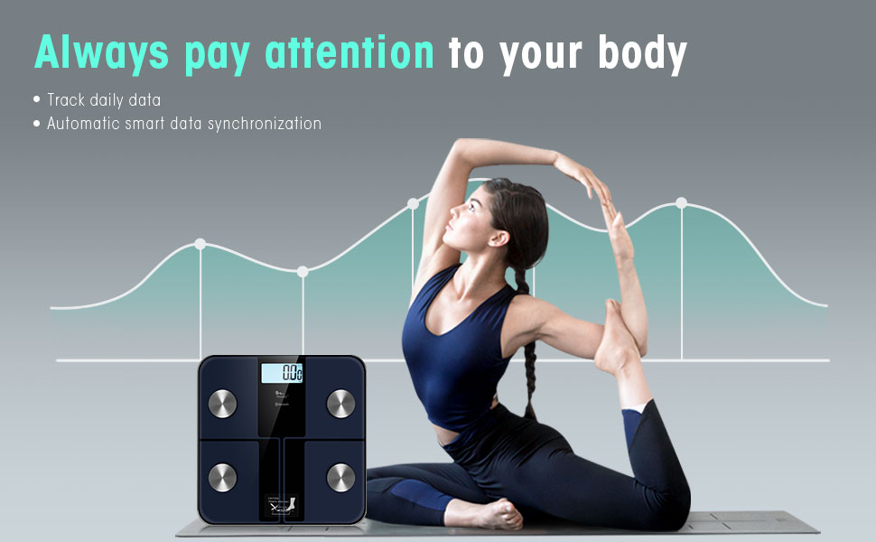 Bathroom Scale for Body Weight