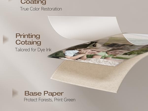 paper 
