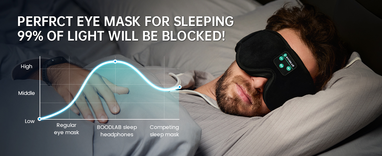 wireless sleeping headphones