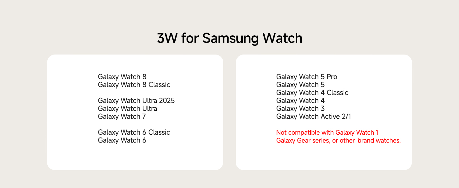 samsung watch charger