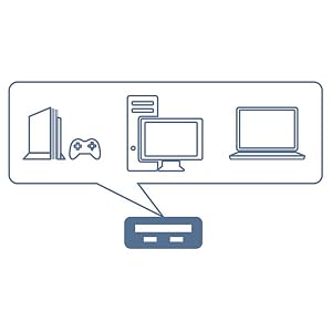 USB 3.0,Gigabit Ethernet Adapter, Adapter