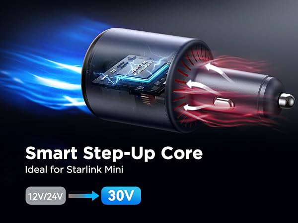 JOYROOM 3-in-1 starlink mini car adapter 12v-24v step up to 30v