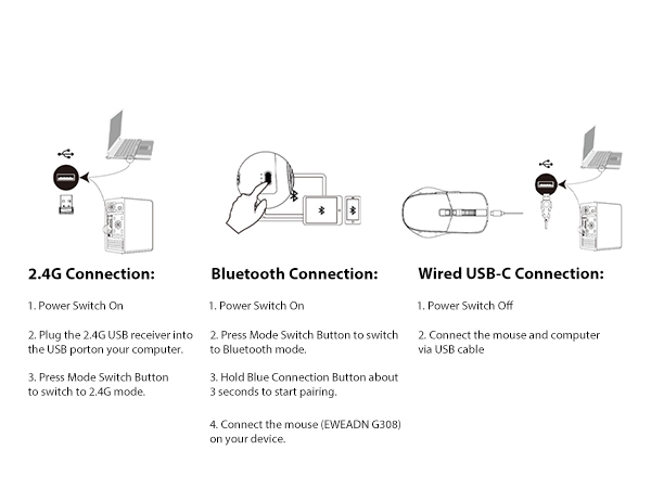wireless gaming mouse
