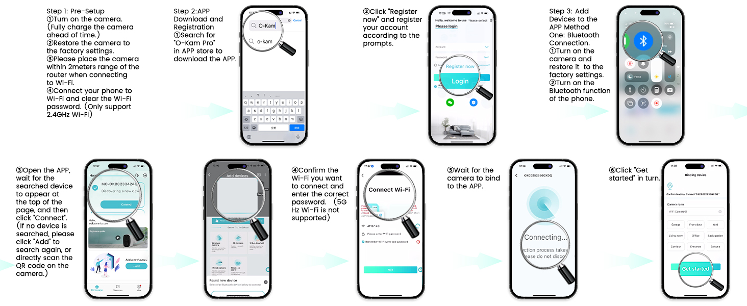 mini camera hidden camera spy camera nanny cam hidden spy camera small camera home security camera