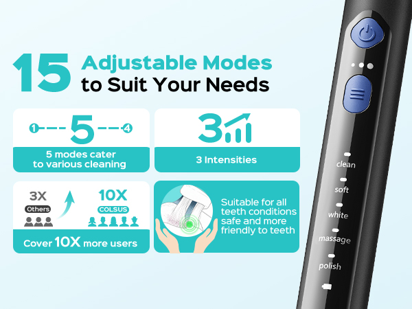 Electric Sonic Ultrasonic Toothbrush Adults Kids Cepillo de dientes ultrasónico eléctrico sónico