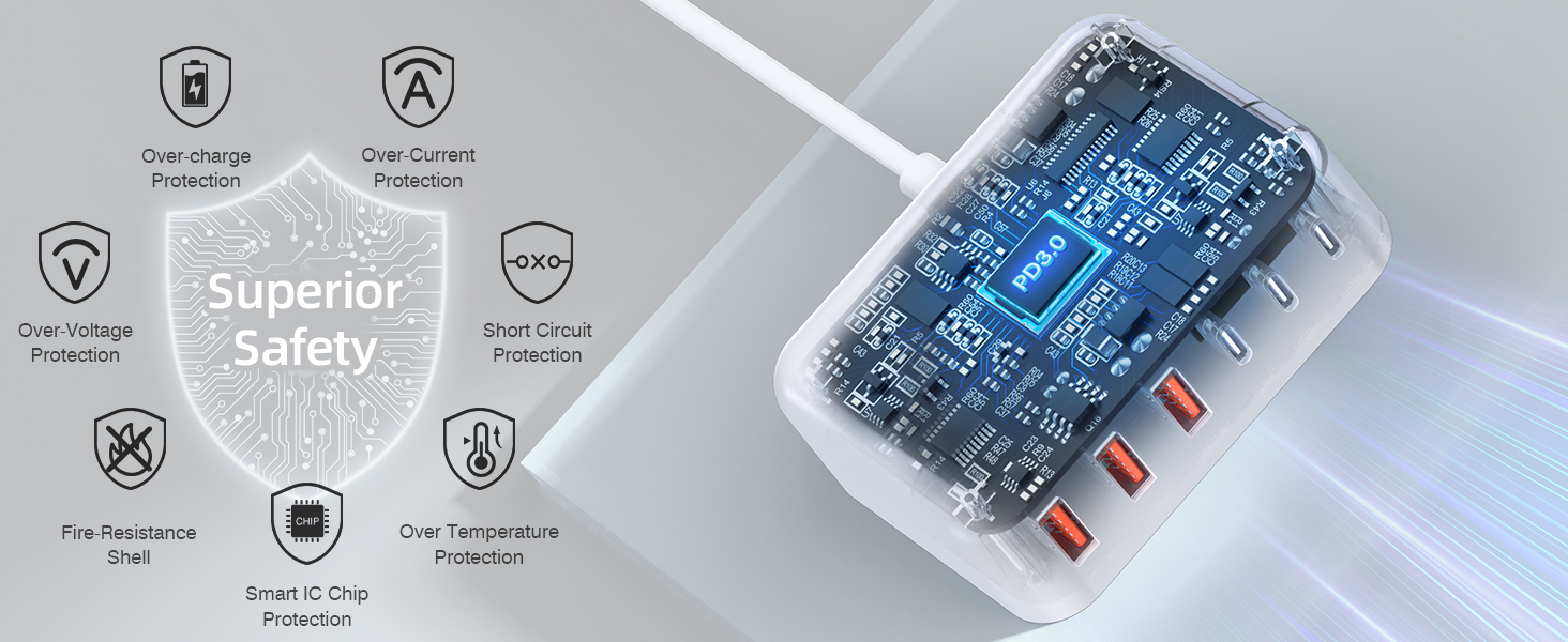 Fast Charging Station