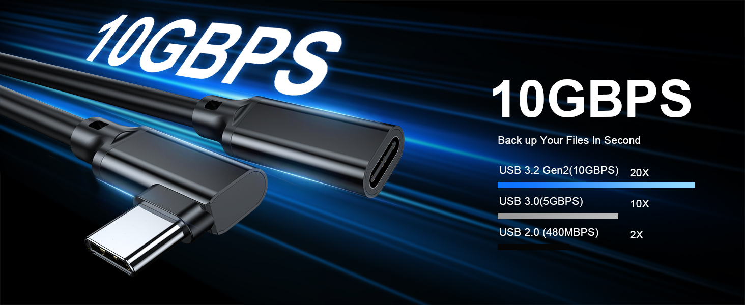 USB C Extension Cable 