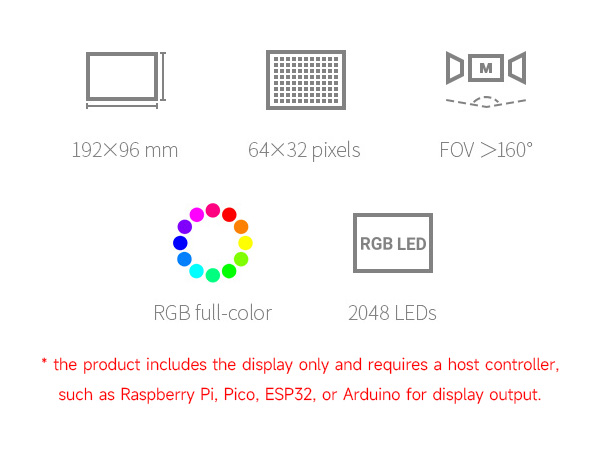 RGB-Matrix-P3-64x32