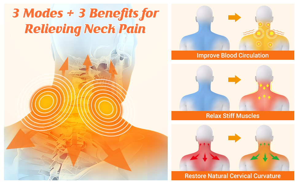 Neck Massager 2026 Upgrade 3 in 1 Portable Massage