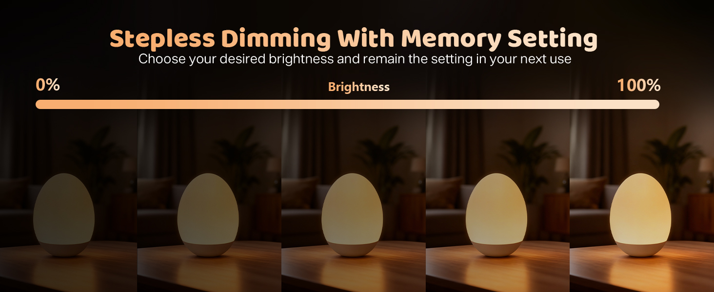 dimming