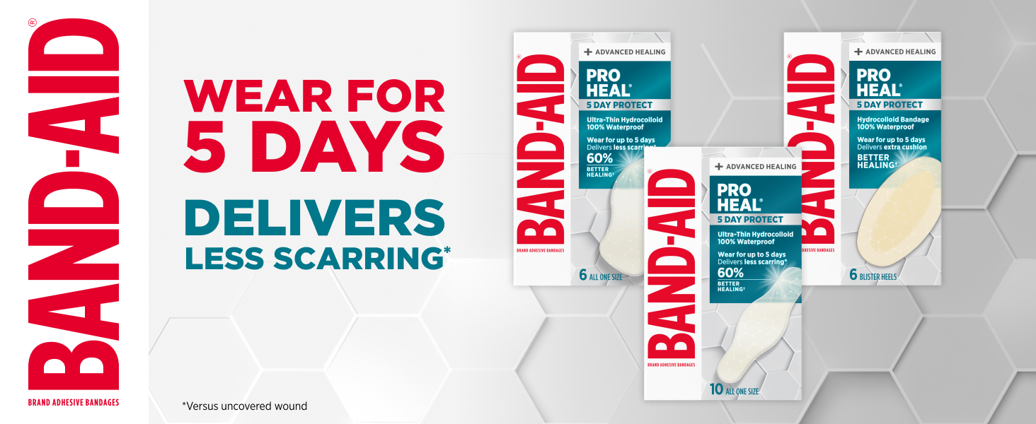60% Better Healing Advanced Hydrocolloid Bandages