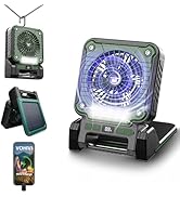 VOHIVI Solar Powered Rechargeable Fan with Light - 3 Speed Portable USB-C Hanger Camping Fans,Pow...