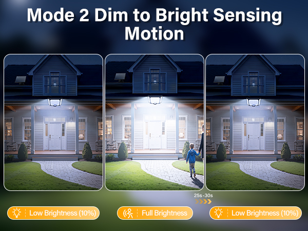 solar motion sensor outdoor lights