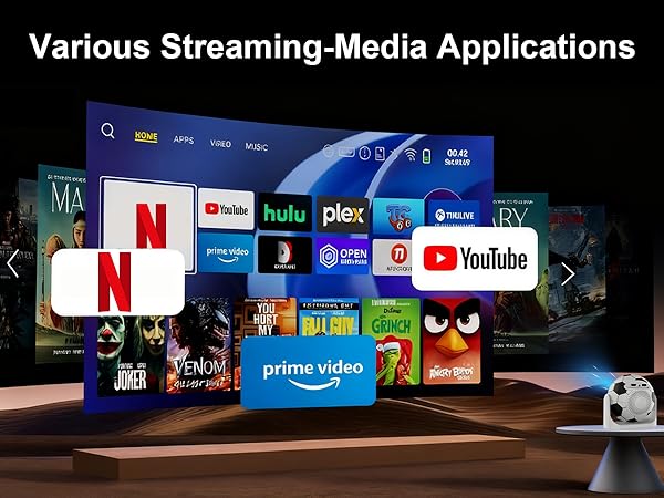 Movie Projector Compatible with HDM/USB/TV Stick/Phone/Laptop