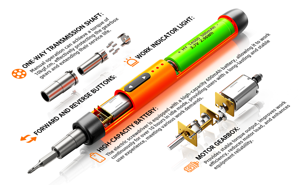 ELECTRIC SCREWDRIVER SET