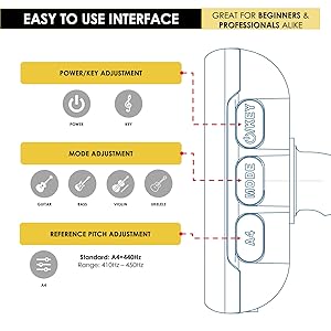 Easy to Use Interface