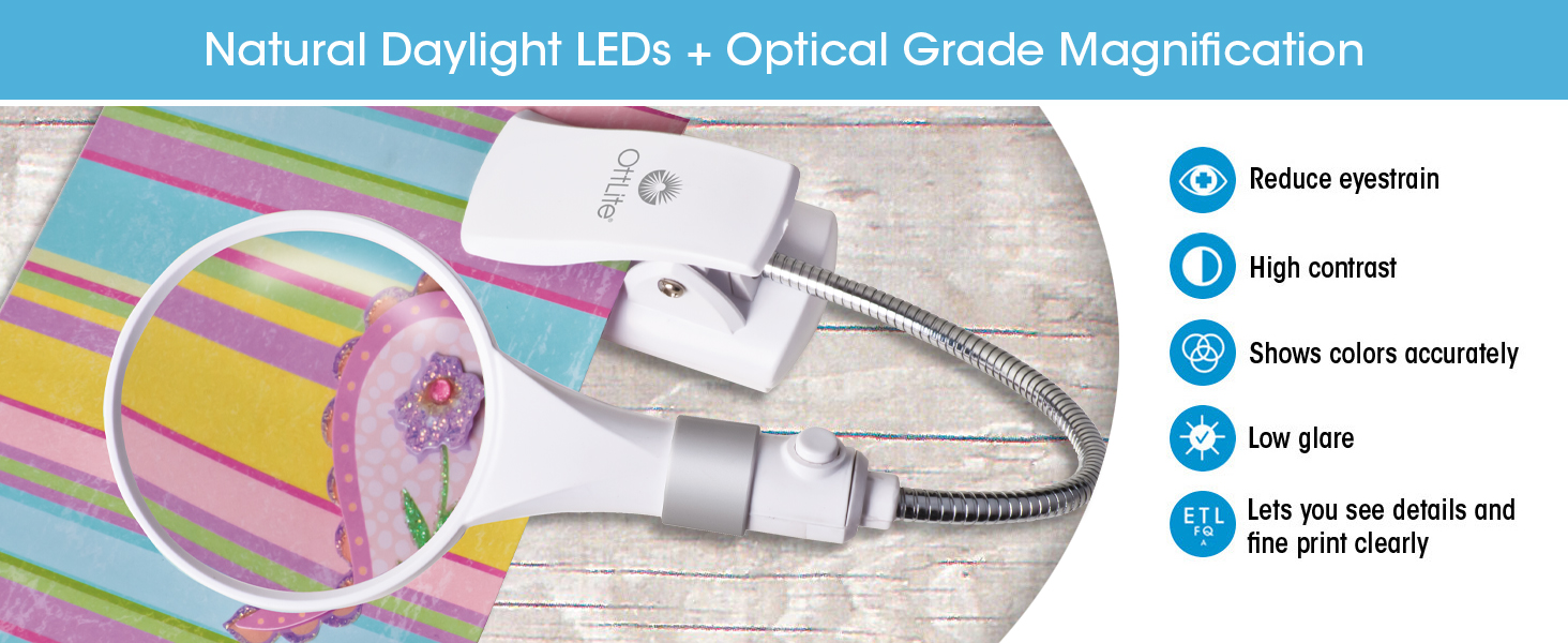 Reduce eyestrain High contrast color accuracy low glare see details fine print clearly accurately