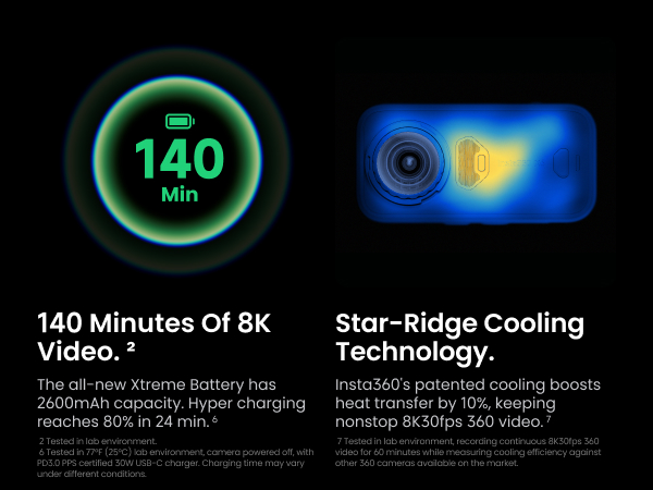 Battery Life &amp;amp;amp; Cooling