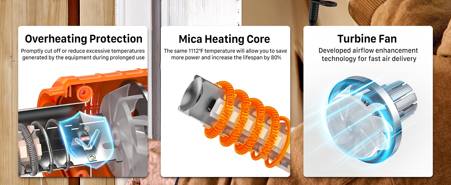 Powerful Core Design