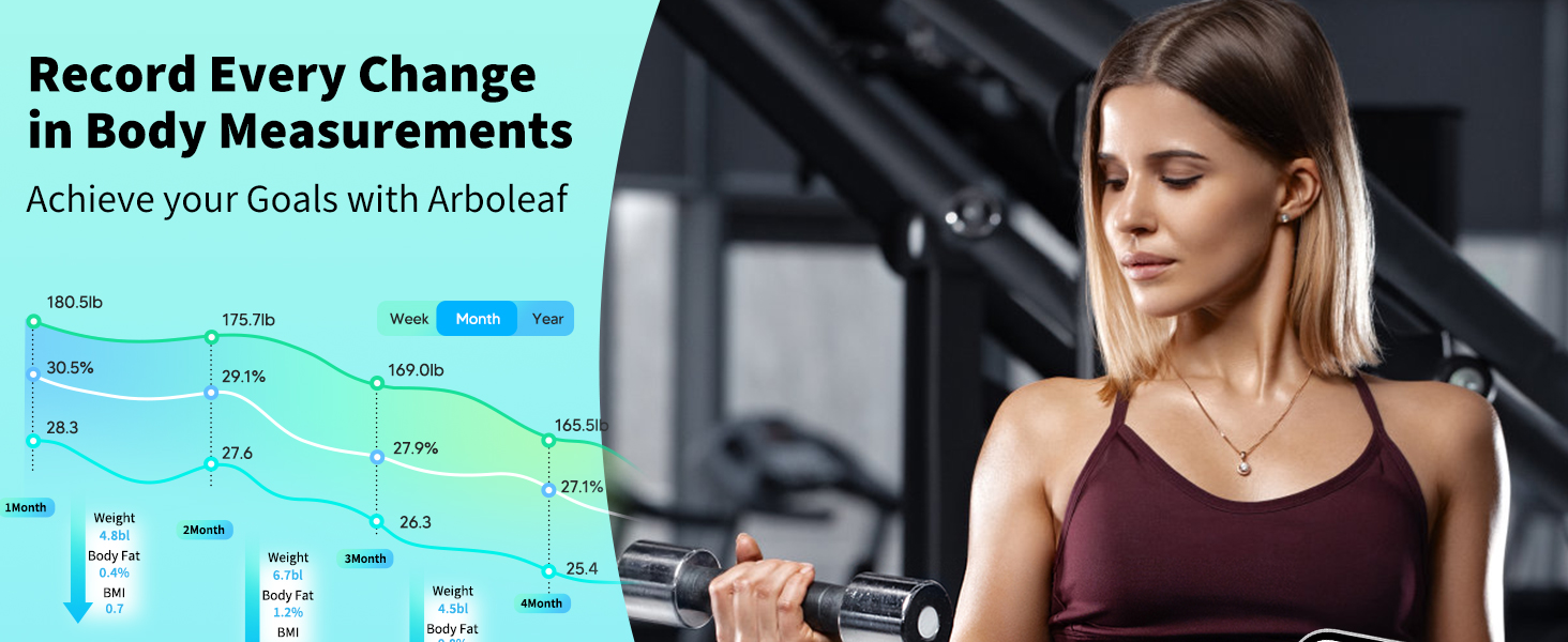 arboleaf bathroom scale for body weight with BIA
